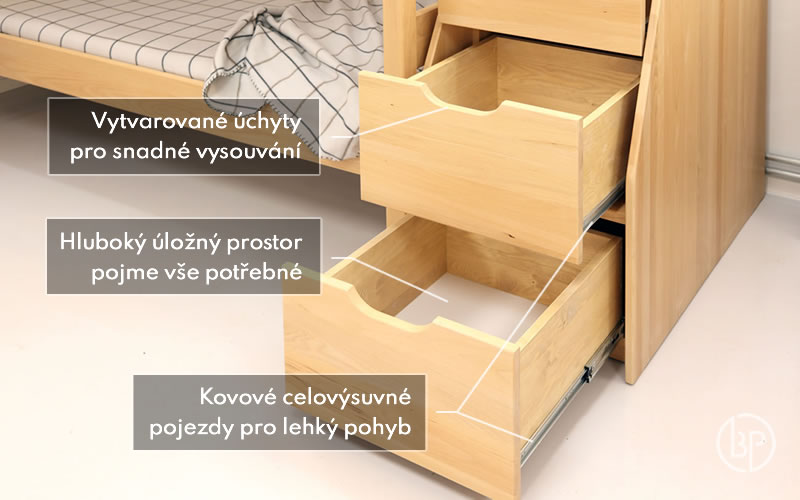 Konstrukce schodů patrové postele Junior